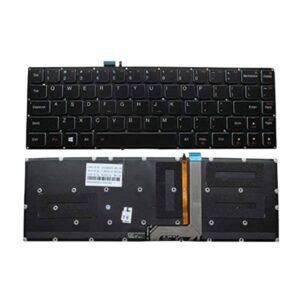 14 iml keyboard.jpg