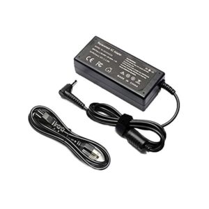 320 15 abr charger.jpg