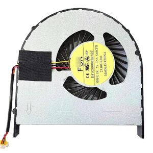 dell inspiron 15 7537 cpu cooling fan replacement.jpg