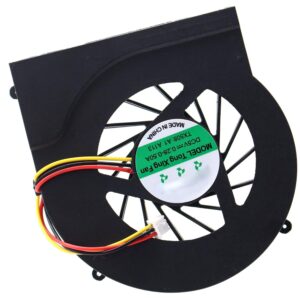 hp pavilion dv7 4000 cpu cooling fan replacement.jpg